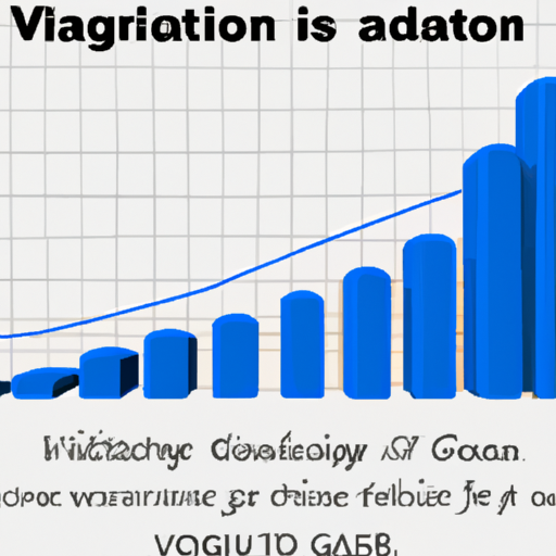 גרף המראה את היעילות של ויאגרה